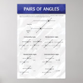 Poster paires d'angles (Devant)