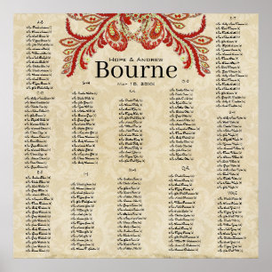 Poster Paisley Paon Rouge Terre Tonique 200 invités