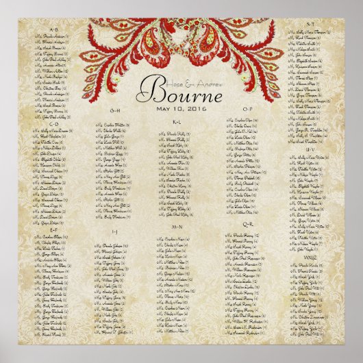 Poster Paisley Peacock - Utilisez 35 x 35 dimensions (200 (Devant)