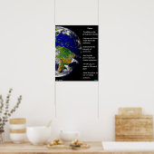 Poster Paix (Cuisine)