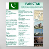 Poster Pakistan (Devant)