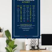 Poster Paleo Hébreu (Bureau à domicile)