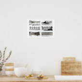 Poster Palisade conceptions, de 'Théorie et Pratique de G (Cuisine)