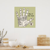 Poster Palmier vintage lecture palmiste Carte main (Cuisine)