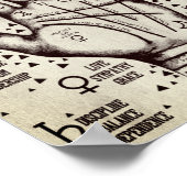 Poster Palmisme (Coin)