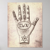 Poster Palmisme (Devant)