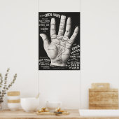 Poster Palmiste (Cuisine)