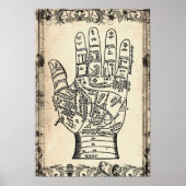 Poster Palmistry Fortune (Devant)