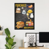 Poster Pancakes Recette Chalkboard Kitchen Art (Bureau à domicile)