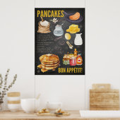 Poster Pancakes Recette Chalkboard Kitchen Art (Cuisine)
