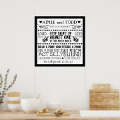 Poster Pancarte de Photomaton (Cuisine)