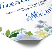 Poster Pancarte de verdure d'hortensias bleus Signez notr (Coin)