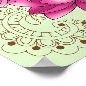 Poster Panda Rouge Lotus Fleurs Henné (Coin)