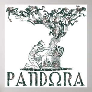 Poster Pandore