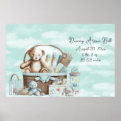 Poster Panier de jouets ourson pour bébé garçon (Devant)
