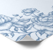 Poster Panneau alimentaire Dusty Blue Chinoiserie Fête de (Coin)