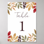Poster Panneau Aquarelle Citrouille Automne Baby shower S (Devant)