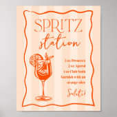 Poster Panneau boisson de la station Spritz italienne imp (Devant)