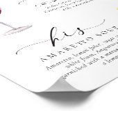 Poster Panneau boisson Ellesmere Modern Minimal Signature (Coin)