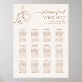 Poster Panneau Botanique Botanique de la carte de sièges  (Devant)