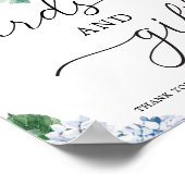 Poster Panneau Cartes Fleuris et Cadeaux Hydrangea Bleu (Coin)