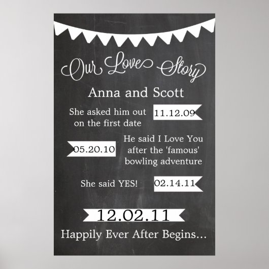 Poster Panneau Chalkboard Bunting Our Love Story (Devant)