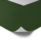 Poster Panneau chinois Zodiac vert chien (Coin)