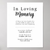 Poster Panneau commémoratif de mariage En souvenir affect (Devant)