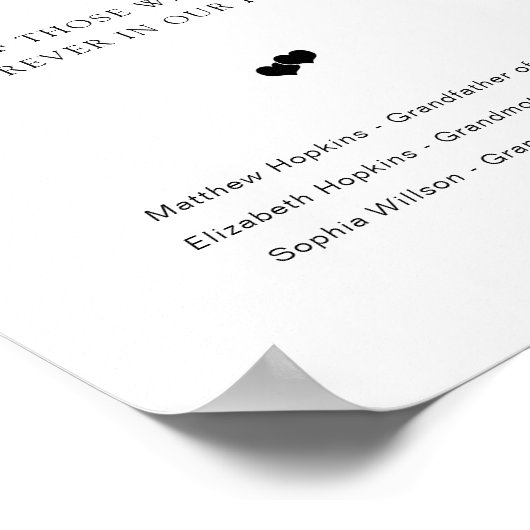 Poster Panneau commémoratif de mémoire affectueuse à l'éc (Coin)