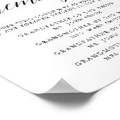 Poster Panneau commémoratif de typographie (Coin)