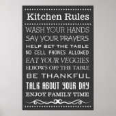 Poster Panneau cuisine | Panneau Règles de famille | Règl (Devant)