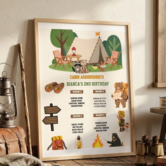 Poster Panneau d'affectation de cabine d'anniversaire de 