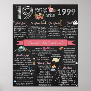 Poster Panneau d'anniversaire 1999 - 1999