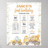 Poster Panneau d'anniversaire de la construction jaune (Devant)