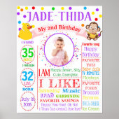 Poster Panneau d'anniversaire Monkey Duck Confetti (Devant)