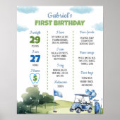 Poster Panneau d'anniversaire pour garçon thème golf clas (Devant)