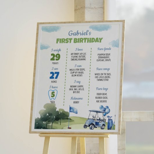 Poster Panneau d'anniversaire pour garçon thème golf clas