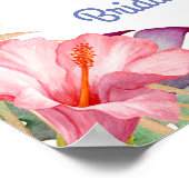 Poster Panneau de bienvenue Aloha Fleurs Tropicales Luau (Coin)
