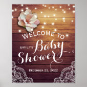 Poster Panneau de bienvenue Baby Shower Fleurs Lumineuses (Devant)