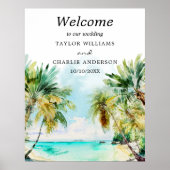 Poster Panneau de bienvenue de mariage de destination de  (Devant)