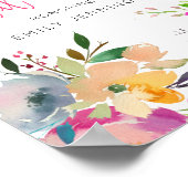 Poster Panneau de bienvenue de mariage floral jaune rose (Coin)