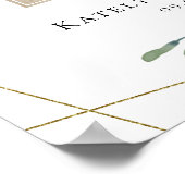 Poster Panneau de bienvenue pour la célébration de la vie (Coin)