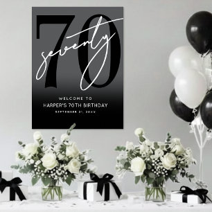 Poster Panneau de bienvenue pour une fête d'anniversaire