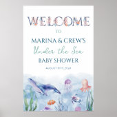 Poster Panneau de bienvenue sous la mer (Devant)