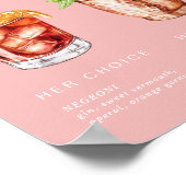 Poster Panneau de boissons signature été rétro rose aquar (Coin)