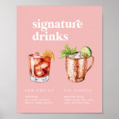 Poster Panneau de boissons signature été rétro rose aquar (Devant)