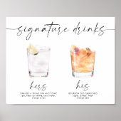 Poster panneau de boissons signatures modernes pour maria (Devant)