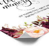 Poster Panneau de Bougie Mémorielle En Souvenir Affectueu (Coin)