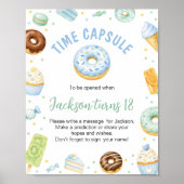 Poster Panneau de capsule temporelle pour fête d'annivers (Devant)