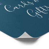 Poster Panneau de cartes et cadeaux Fleurs roses et bleue (Coin)